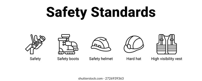 Padrões de segurança ícone do banner da web vetor ilustração conceito , com ícone de Segurança, botas de Segurança, Capacete de Segurança, Capacete Duro, Alto.