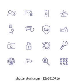 Safety system line icon set. Car, shield, lock, key, spider. Protection concept. Can be used for topics like antivirus, car alarm system, credit card security