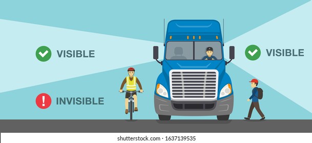 Safety Truck Driving Rules And Tips. Visible And Invisible Zones Infographic. Flat Vector Illustration Template.