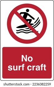 Señales de prohibición de seguridad símbolo de icono de pictograma registrado con texto Sin tablas de surf de naves de surf de surf de kayaks.