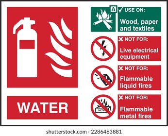 Safety warning signs fire equipment and fire action signs Fire Extinguisher  Fire Extinguisher Water Landscape