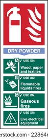 Safety warning signs fire equipment and fire action signs Fire Extinguisher  Fire Extinguisher Dry Powder