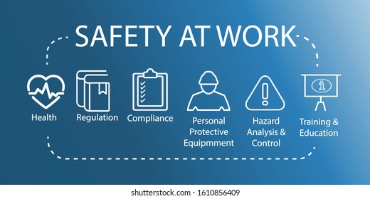 Safety at Work concept. Health regulation compliance personal protective equipment hazard training education. EPS10 vector illustration