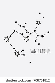 Sagitarius horoscope