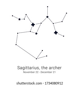Sagittarius, the archer. Constellation and the date of birth range.