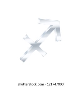 Sagittarius. Astrological signs of the Zodiac.