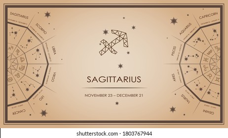 Fondo sagitario, signo zodiaco. Horóscopos, pronósticos. Plantilla y diseño para página web, artículo, portada, afiche, sobre para dinero con deseos. Vector, en tonos beige