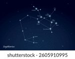 Sagittarius constellation featuring labeled stars in a glowing, star filled night sky.