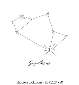 Sagittarius constellation, horoscope, stars, astrology. Line illustration, vector.