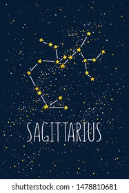 Sagittarius constellation on the night stars sky