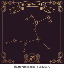 Sagittarius constellation. Schematic representation of the signs of the zodiac.