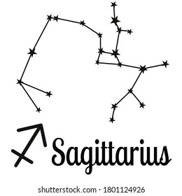 Sagittarius constellation zodiac sign. Pattern for your packaging, fabric and product decoration. Vector illustration on a white background.