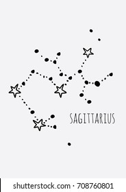 Sagittarius horoscope 