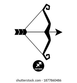 SAGITTARIUS horoscope sign in twelve zodiac with white background.
