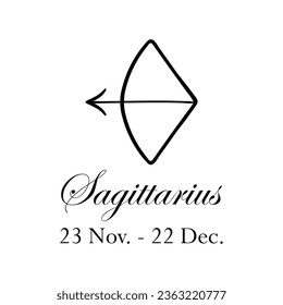 Sagittarius with name and dates. Horoscope with 12 zodiac signs. From November 23 to December 22. Astrology, fortune telling, constellation, stars, ascendant, pseudoscience, natal chart. Italic style