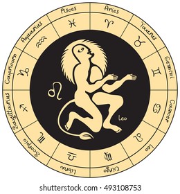 sagittarius on the background of the circle with the signs of the zodiac