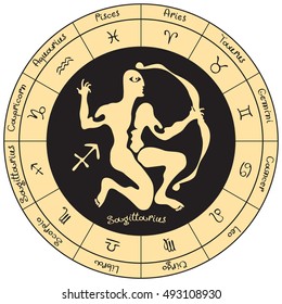 sagittarius on the background of the circle with the signs of the zodiac