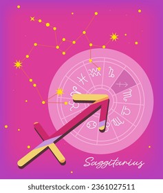 Sagittarius sign, 12 zodiac signs in the ring, astrology, planetary calendar. Beautiful modern design in natural pink colors