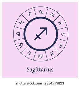 Sagittarius sign . Sagittarius zodiac sign symbole on pink background horoscope astrology. Astrological calendar. Zodiacal pink vector horoscope. Line (Woman, Woman, female, girl, baby girl