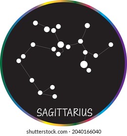 Sagittarius Star Map with Black background, horoscope 