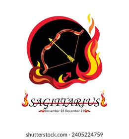 
sagittarius zodiac astrology fire group