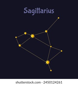 Sagittarius zodiac constellation illustration on night sky with inscription.