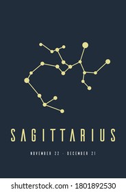 Sagittarius zodiac constellation poster for wall decoration