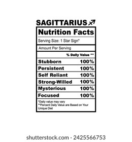 Sagittarius Zodiac Nutrition Facts Horoscope Humor Funny