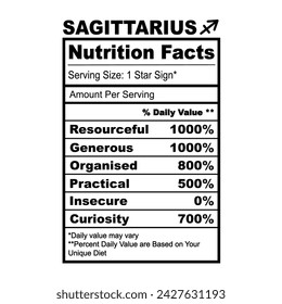 Sagittarius Zodiac Nutrition Facts Horoscope Humor Funny Zodiac Sign