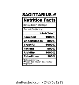 Sagittarius Zodiac Nutrition Facts Horoscope Humor Funny Zodiac Sign