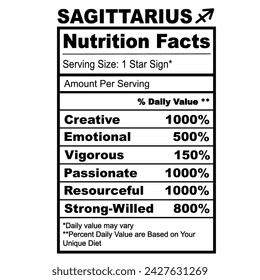 Sagittarius Zodiac Nutrition Facts Horoscope Humor Funny Zodiac Sign