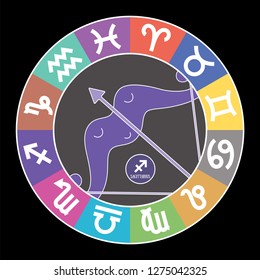 Sagittarius zodiac sign. Aquarius, libra, leo, taurus, cancer, pisces, virgo, capricorn, aries, gemini, scorpio. Astrological calendar collection, zodiacal round. Color vector cartoon bow and arrows