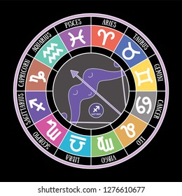 Sagittarius zodiac sign. Aquarius, libra, leo, taurus, cancer, pisces, virgo, capricorn, aries, gemini, scorpio. Astrological zodiacal calendar collection. Bow, arrows. Color vector cartoon horoscope
