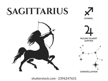 sagittarius zodiac sign, constellation and mars ruling planet symbol. astrology and horoscope vector design elements