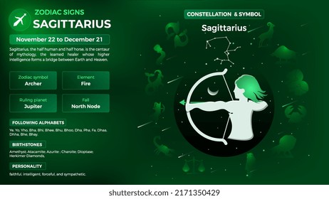 Sagittarius Zodiac Sign-Personality traits and Characteristics vector illustration