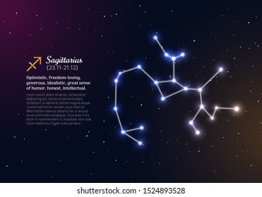 Sagittarius zodiacal constellation with bright stars. Sagittarius star sign and dates of birth on deep space background. Astrology horoscope with positive people personality traits vector illustration