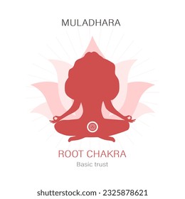 Ubicación en Sahasrara. Primero, el símbolo chakra raíz. Silueta femenina meditando en posición de loto. Trabajar con el subconsciente. Cultura india. Ilustración vectorial plana.