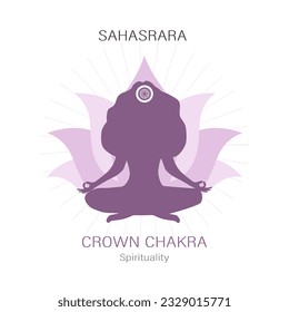 Sahasrara location. Seventh, crown chakra symbol. Female silhouette meditating in lotus position. Work with subconscious. Indian culture. Flat vector illustration.