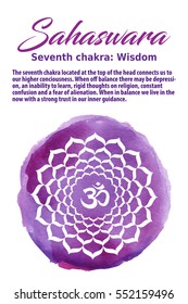 Sahaswara Chakra symbol on a purple watercolor dot, vector illustration. The Crown Chakra