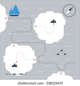 Sailing map