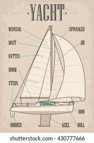 Sailing yacht. Vector drawn flat illustration.