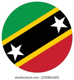 Bandera de Saint Kitts y Nevis. Bandera de San Cristóbal y Nieves