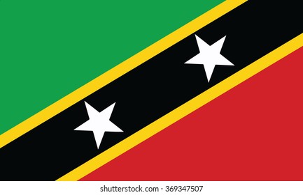 Saint Kitts and Nevis flag