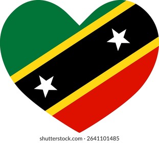 Saint Kitts and Nevis  flag heart shaped icon illustrator country flags  symbol nation  