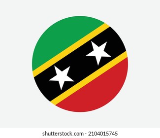 Saint Kitts and Nevis Round Country Flag. St. Kittitian and Nevisian Circle National Flag. Federation of Saint Christopher and Nevis Circular Shape Button Banner. EPS Vector Illustration. svg