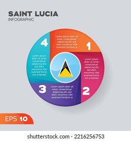 Saint Lucia flag infographic vector element for business illustration in round style.