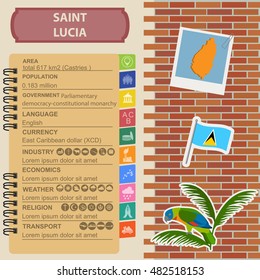 Saint Lucia infographics, statistical data, sights. Amazona versicolor parrot, national symbol. Vector illustration