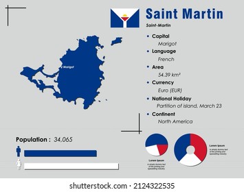 Ilustración de vectores infográficos de San Martín complementada con datos estadísticos precisos. tablero de mapas de información del país de San Martín y bandera plana de San Martín