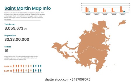 Mapa político de San Martín de divisiones administrativas, Estados coloridos en San Martín mapa infográfico, San Martín Mapa Info, San Martín Población.