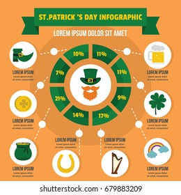 Saint Patrick Day infographic banner concept. Flat illustration of Saint Patrick Day infographic vector poster concept for web